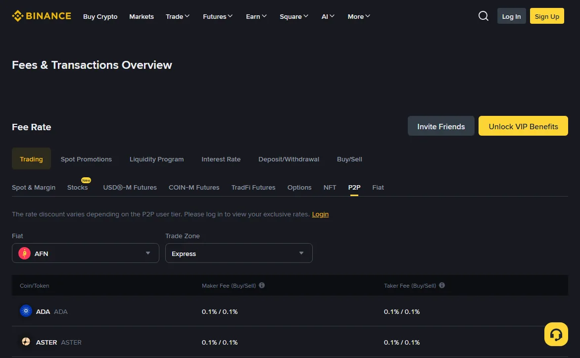 Page publique « Fees and Transactions Overview » de Binance, onglet P2P sélectionné : sélecteurs de devise et de zone au-dessus d&rsquo;un tableau des frais maker et taker par crypto, avec une ligne précisant que la remise dépend du palier P2P de l&rsquo;utilisateur